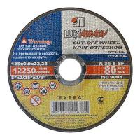 НоменклатураПрисоединенныеФайлы