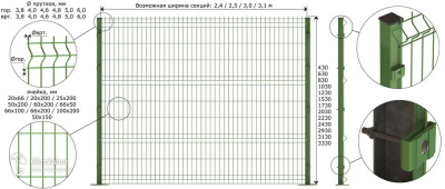 3d-v-sections-sketch